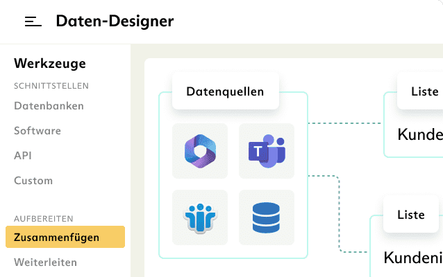 Standard Connectoren von Intrexx